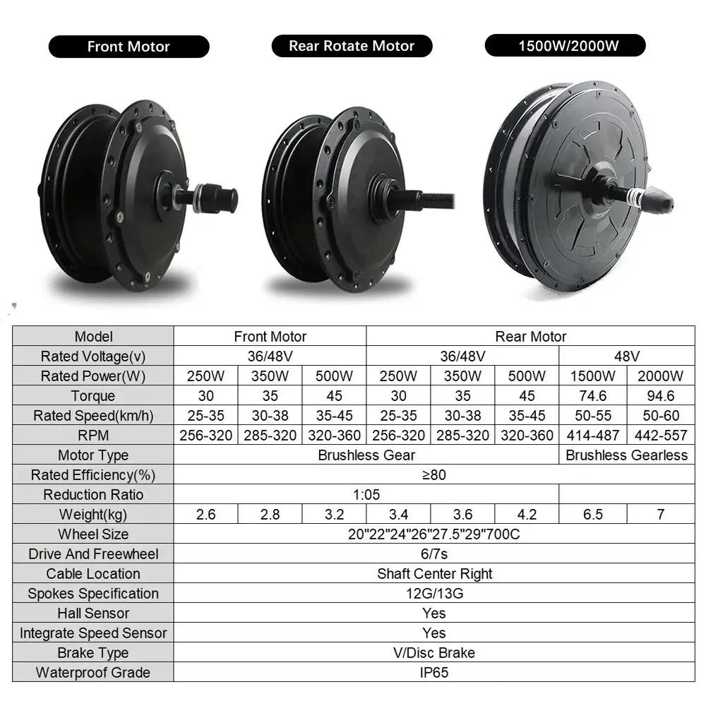 Moteur de moyeu de vélo électrique 36V 48V 250W 350W 500W 1500W 2000W 20 24 26 27.5 28 29 pouces 700C roue