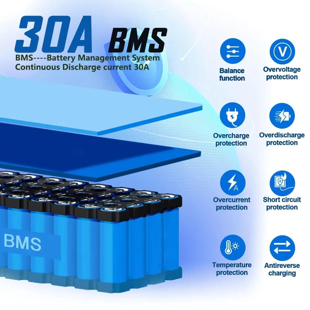 Batterie de vélo électrique haute capacité