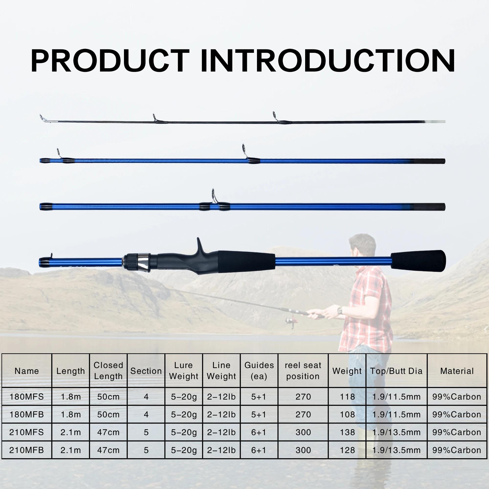BIUTIFU Baitcasting filature Mini canne à pêche 4/5 Section 1.8/2.1mTravel carbone coulée poids 5-20g rapide ultraléger