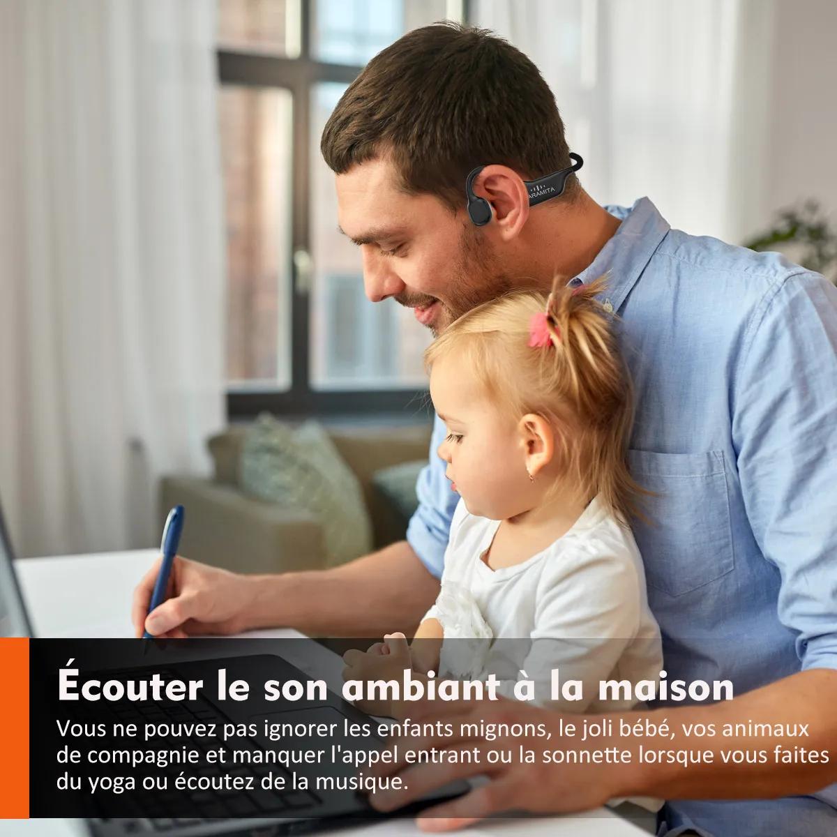 Écouteurs sans fil Bluetooth Real Sophia Conduction
