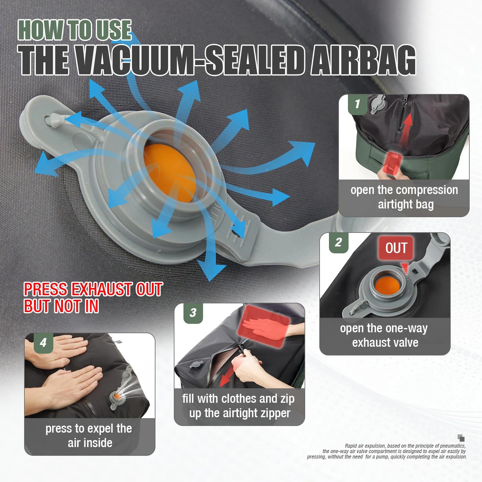 Ryanair 40x30x20 sac à dos de voyage sac à dos de compression sous vide avec pompe