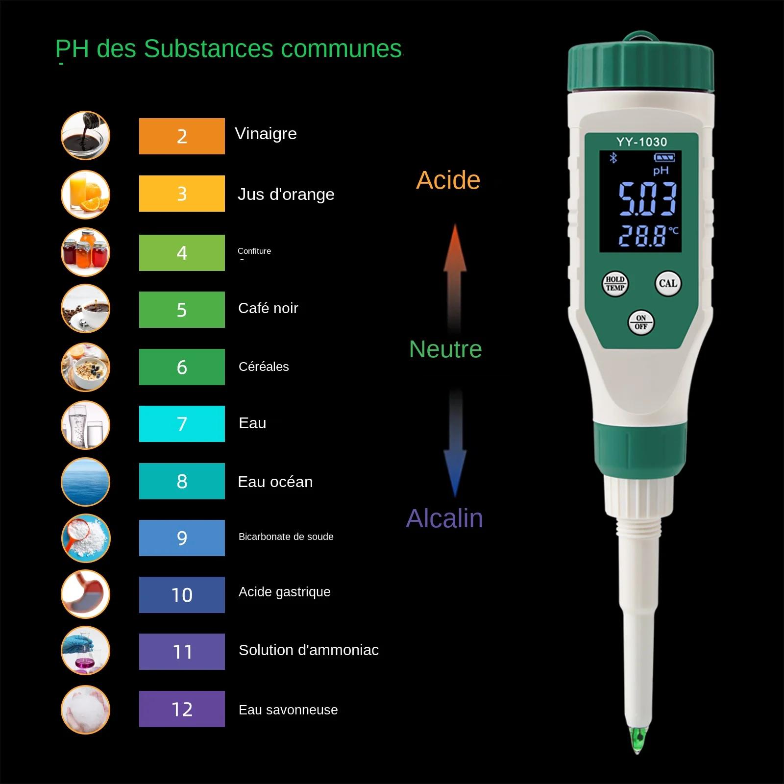Ph-mètre alimentaire numérique Bluetooth 0.00 ~ 14.00