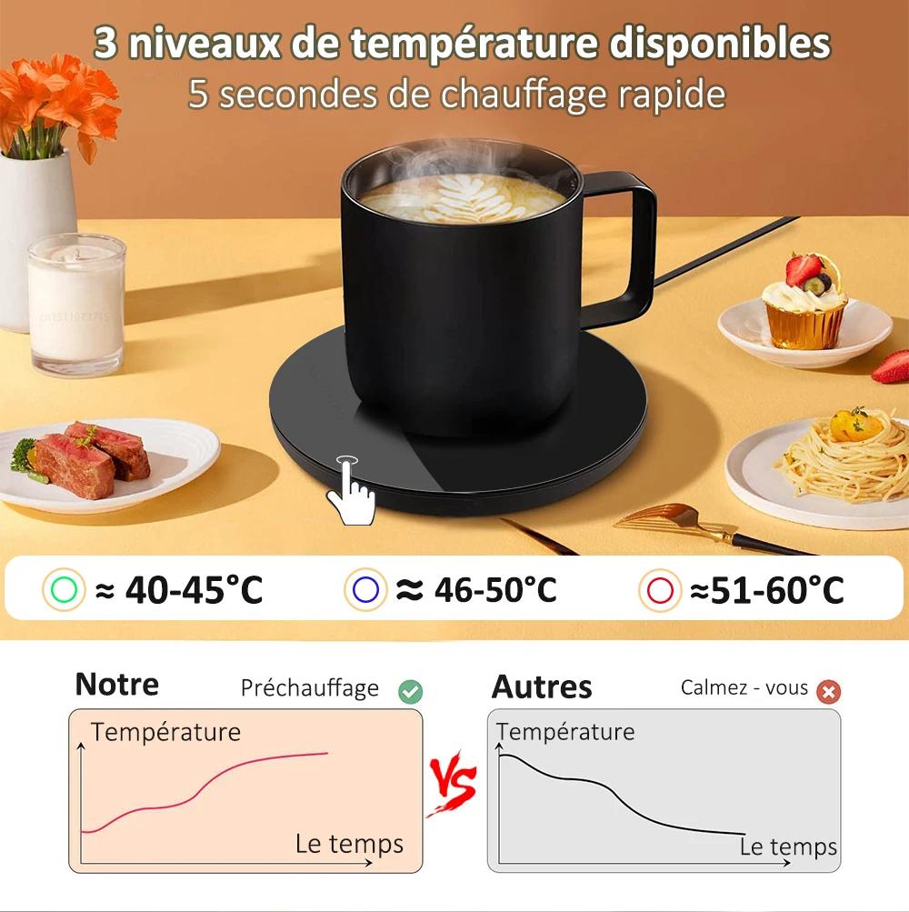Chauffe-tasse thermostatique USB