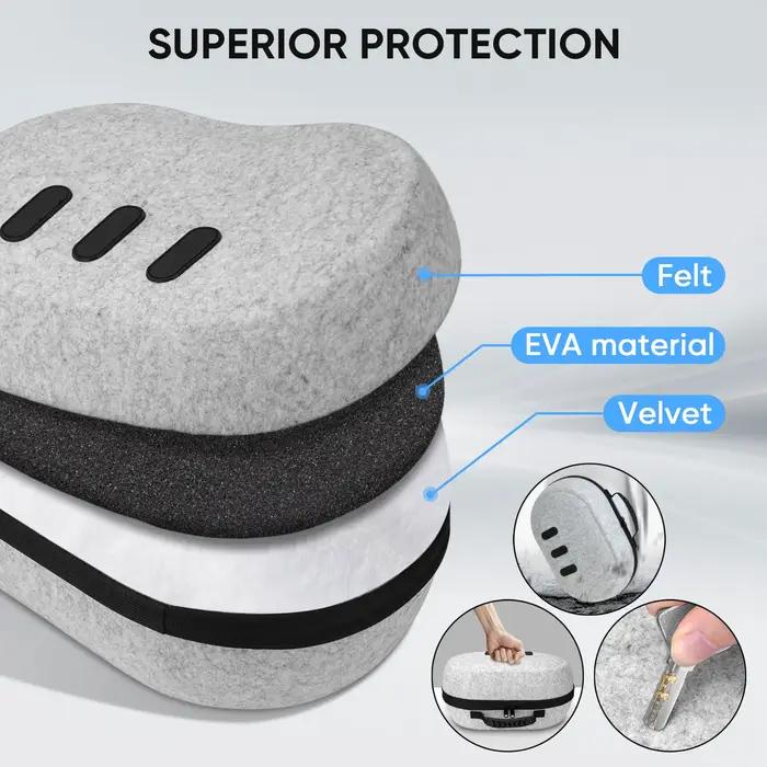 Elite Strap – sac de rangement pour casque Meta Quest 3S VR, mallette de transport Portable, toutes