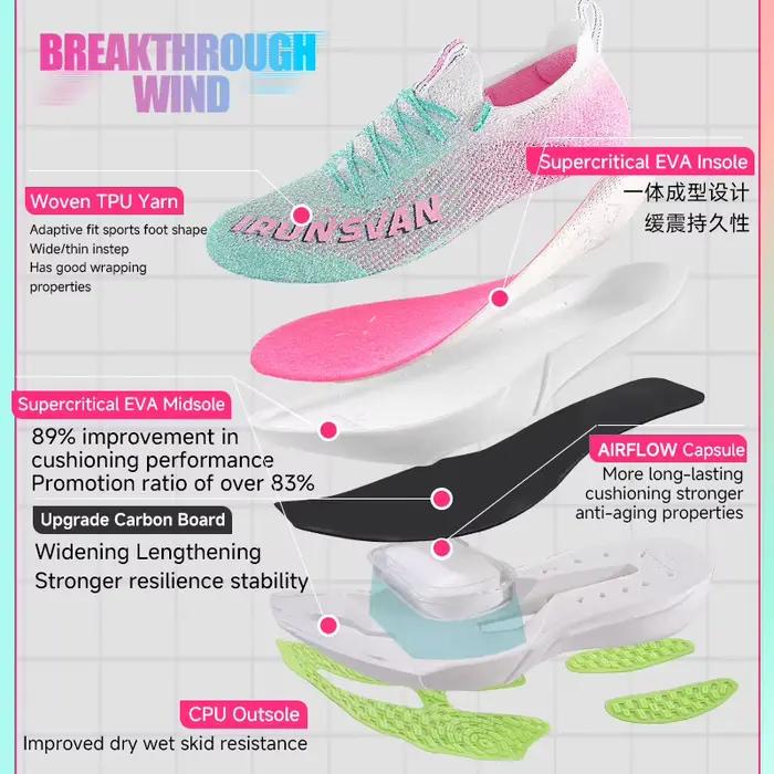 IRUNSVAN POFENG-Chaussures de course à coussin d'air pour hommes, baskets respirantes, absorption de