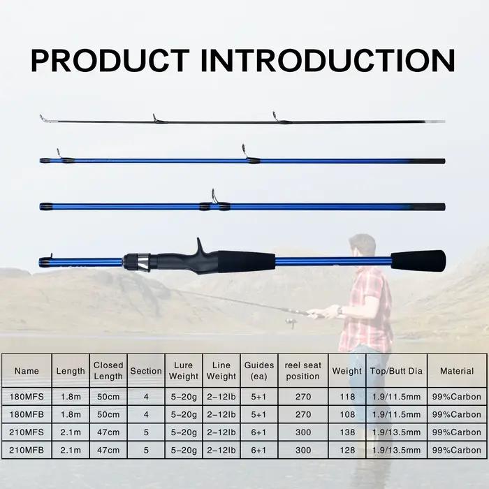 Canne à pêche Baitcasting filature Mini carbone coulé 4/5 sections rapide et légère pour pêcheurs expérimentés et débutants sorties familiales vacances