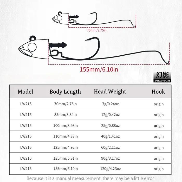 Hunthouse Barre de pêche T. Leurre méné 7g/12g/25g/40g/60g/90g/120g tête de JIgging appât en Silicon