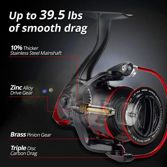 KastKing-Moulinet Sharky III Ball BearTrinity, 10 + 1, 18kg Max Drag, Corps en métal durable, Moulin
