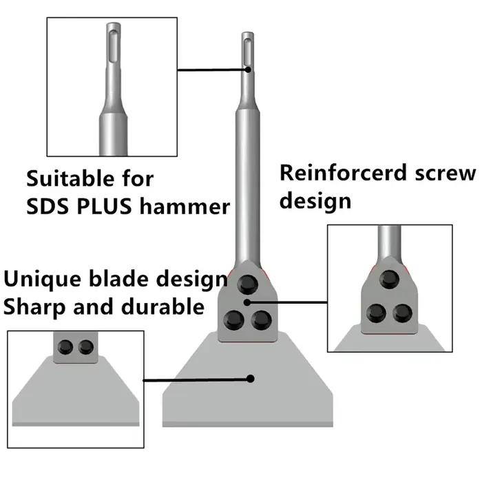 Outil de grattoir de sol PTA SDS Plus, outils de retrait de mortier de carrelage et de sol stratifié