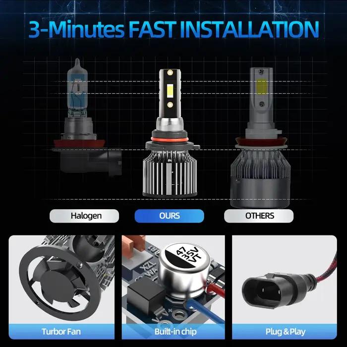 Ampoule LED Canbus H7 120W 20000LM pour voiture VW Polo, lampe automatique turbo pour 2009 2010 2011