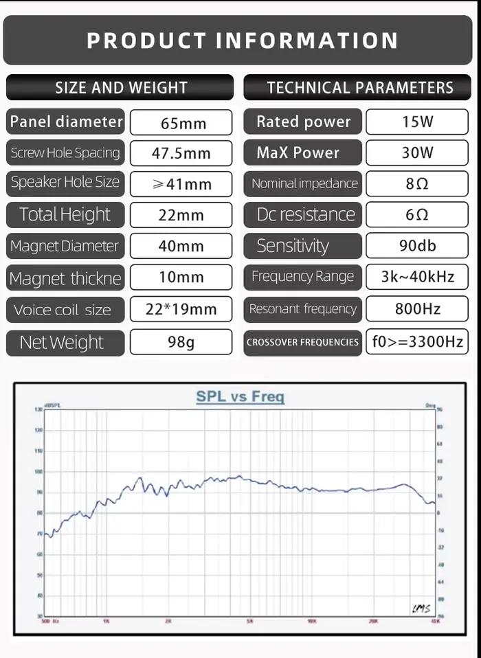 HIFIDIY LIVE hifi Haut-parleur Tweeter 2,5 pouces Air Motion 8OHM 30W AMT-65C Super type courroie po