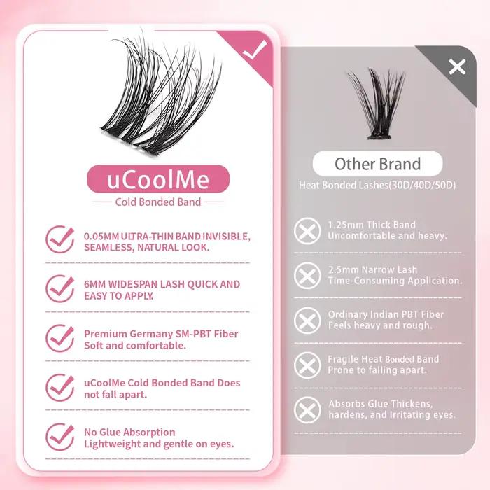 UCoolMe né 3D ViVi cils avec bande Invisible maison bricolage Super doux légèrement moelleux D Curl