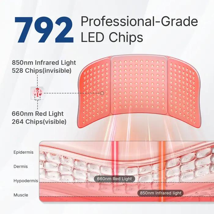 Dispositif de beauté LED, 792 pièces, ceinture de thérapie infrarouge rouge, enveloppe portable, gra