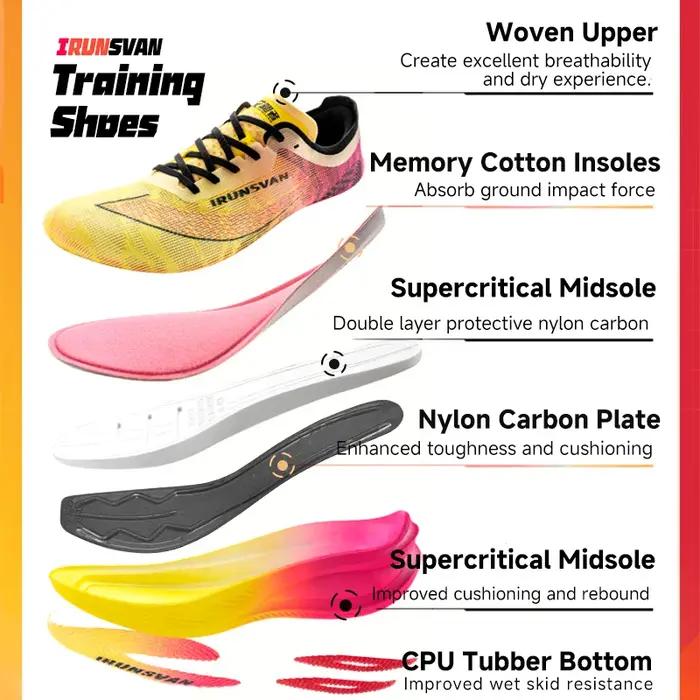 Chaussures de Course Homme IRUNSVAN Plaque Carbone - Marathon Stable Léger Rebond