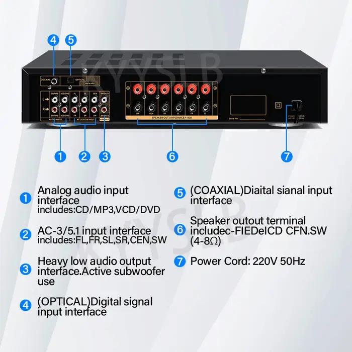 KYYSLB 900W 5.1 amplificateur de son Bluetooth pour haut-parleurs Audio HIFI karaoké fièvre système
