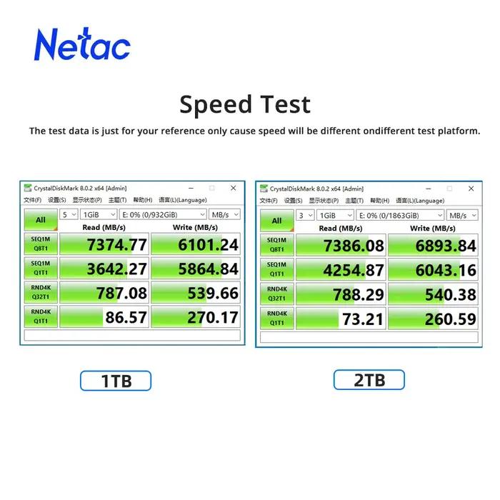 Netac 7400 mo/s SSD NVMe M2 2 to 1 to 512GB 4 to disque dur interne à semi-conducteurs M.2 PCIe 4.0x
