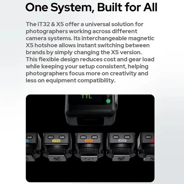 GODOX iFlash iT32 C/N/S/F/O détachable HSS TTL écran tactile Li-ion caméra Flash 2.4G Flash pour Can
