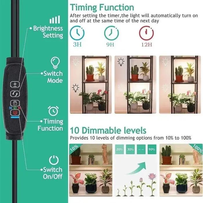 Panneau lumineux LED Ultra-fin à spectre complet, minuterie à intensité variable, lumières pour plan