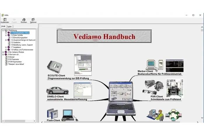 2022 Vediamo 5.01.01 installation et activation à distance pour MB STAR C4 SD C5 openport programmat
