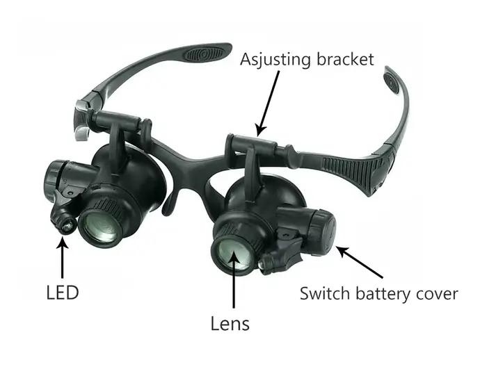 Nouveau bandeau lumière LED lunettes Loupe 10X 15X 20X 25X Double lentille de Loupe pour horloger bi