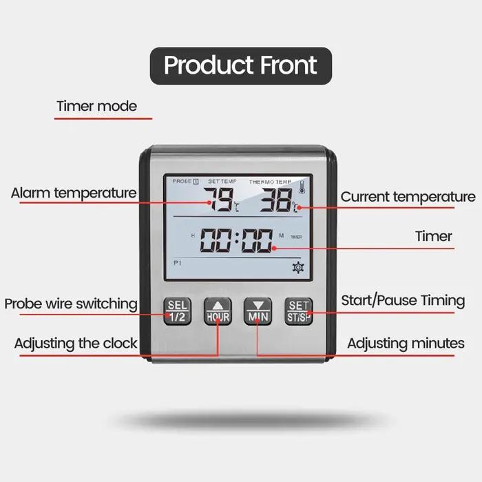 Therye.com numérique avec sonde en acier inoxydable, alarme de cuisine, minuterie de viande, mesure