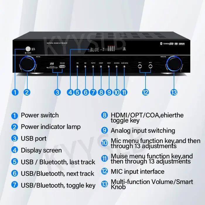 KYYSLB 900W 5.1 amplificateur de son Bluetooth pour haut-parleurs Audio HIFI karaoké fièvre système