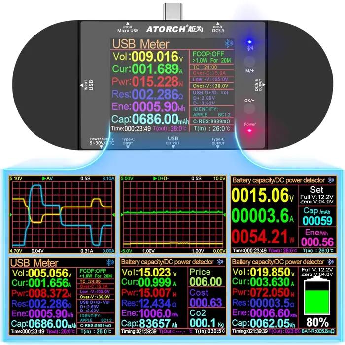 Testeur USB type-c DC5.5, voltmètre numérique, ampèremètre, batterie externe, détecteur de tension d