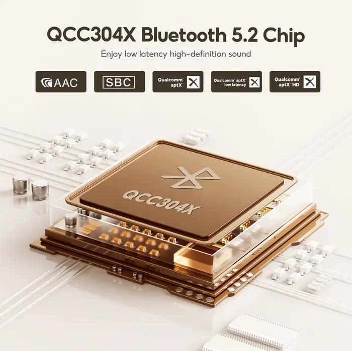 Amplificateur Bluetooth AIYIMA D03 150Wx2 Stéréo HiFi Amplificateur de son Subwoofer USB DAC OLED AP