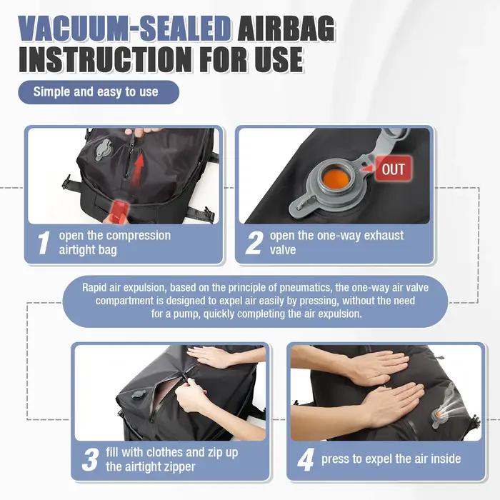 Sac à dos sous vide Ryanair 40x30x20, sac à dos de voyage pour courtes distances, sac de cabine WizA