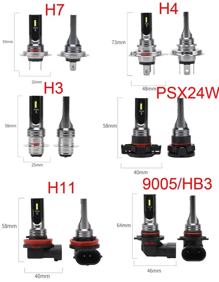 Lampe de sauna Canbus Turbo ZES pour voiture, H4, H7, H1, H3, H8, H9, H11, 9005, HB3, 9006, HB4, 80W