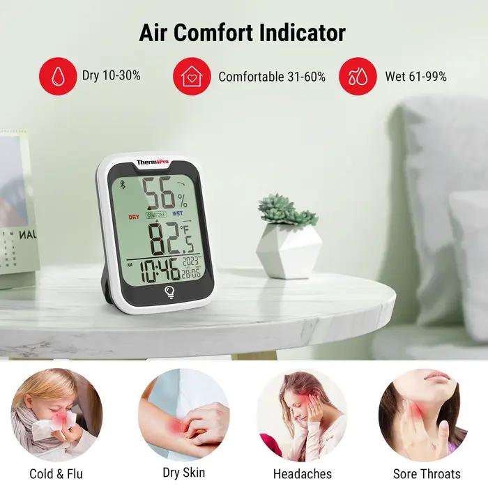 ThermoPro TP358 rétro-éclairage Bluetooth, Station météo à chiffres, thermomètre et hygromètre d'int