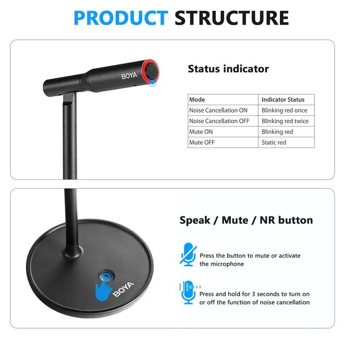 BOYA BY-CM1 Microphone USB de bureau à condensateur pour fenêtre PC Mac ordinateur portable enregist