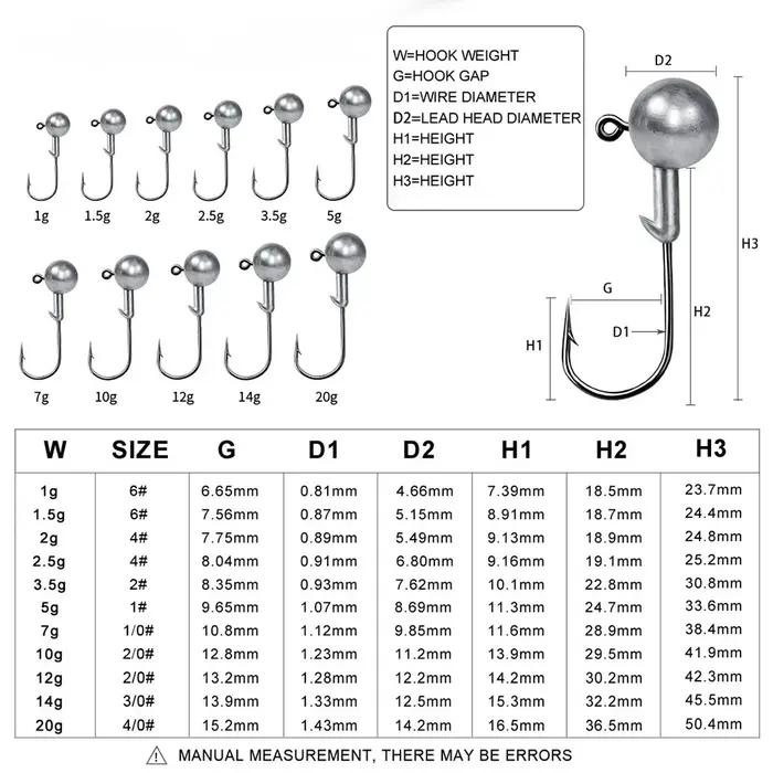 1g 2g 3.5g 5g 7g 10g 12g 20g manivelle gabarit tête crochet crochet de pêche tête gabarit leurre dur