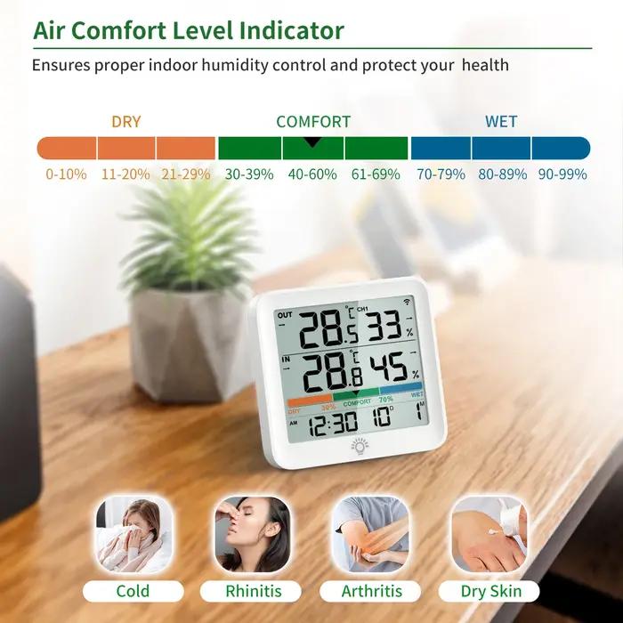 Thermomètre et hygromètre sans fil pour intérieur et extérieur, moniteur numérique de température et