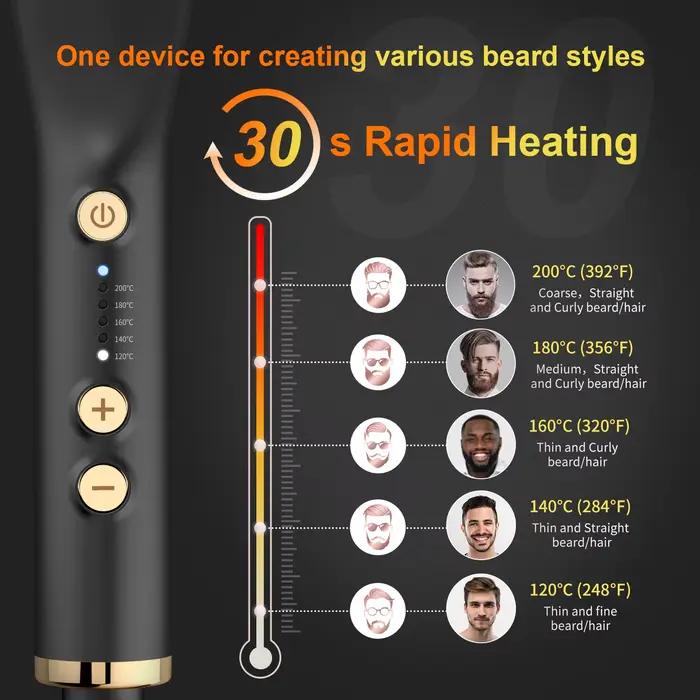 ANLAN-Brosse à Lisser la Barbe pour Homme, Peigne en Céramique Multifonctionnel, Styler Rapide