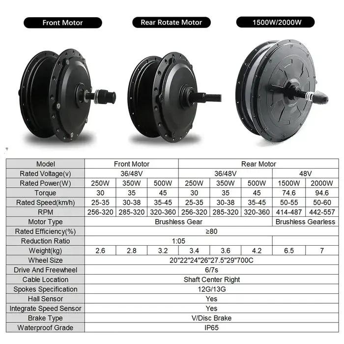 Moteur de roue de vélo électrique 36V 250W 350W 500W pour roues avant arrière 20 24 26 27.5 28 29 700C