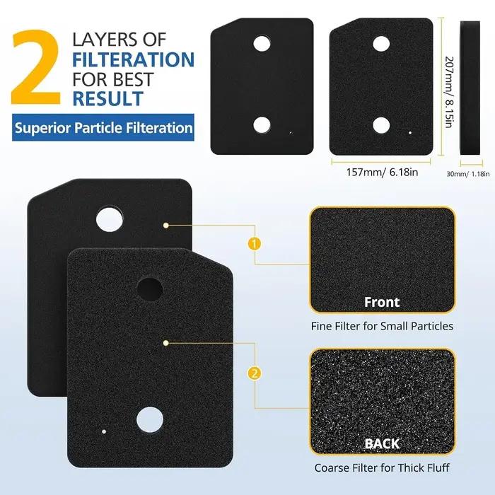 Lot de 4 filtres de socle pour sèche-linge Miele T1, filtre anti-peluches en mousse pour sèche-linge
