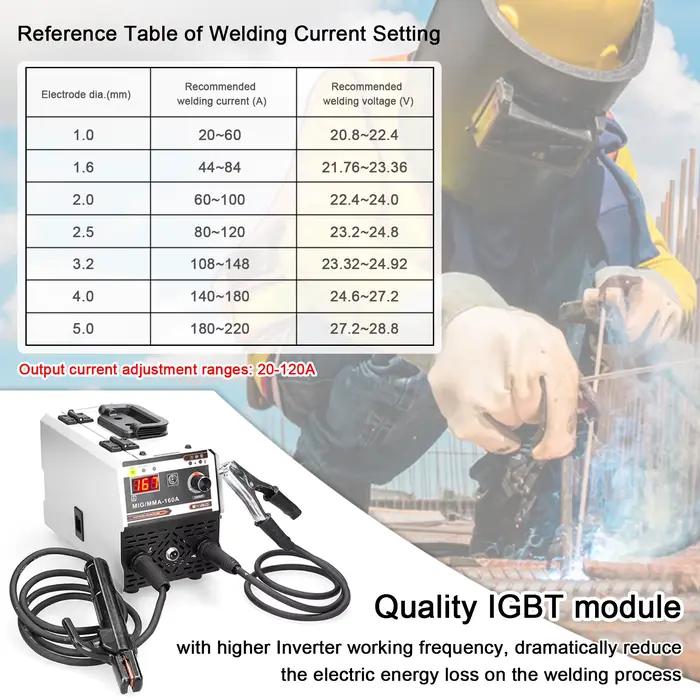 Soudeuse MIG MMA 2 en 1 120A portable à onduleur IGBT, machine à souder sans gaz CO2, plus de 5000 v