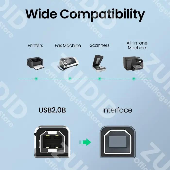 Câble USB type-c vers USB Type B 2.0 pour nouveau MacBook Pro HP Canon Brother Epson Dell Samsung im