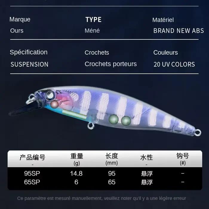 BEARKING Squad Minnow 95mm 14.8g 65mm 6g système de poids en tungstène SP leurres de pêche couleurs assorties manivelle