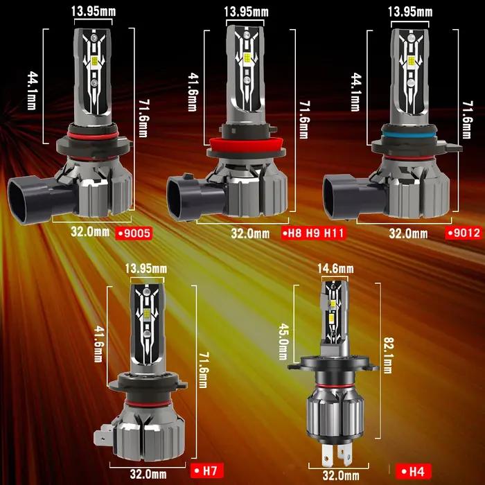 2x HIR2 9012 Canbus sans erreur H11 H8 LED blanc LED antibrouillard H4 LED ampoule voiture conduite