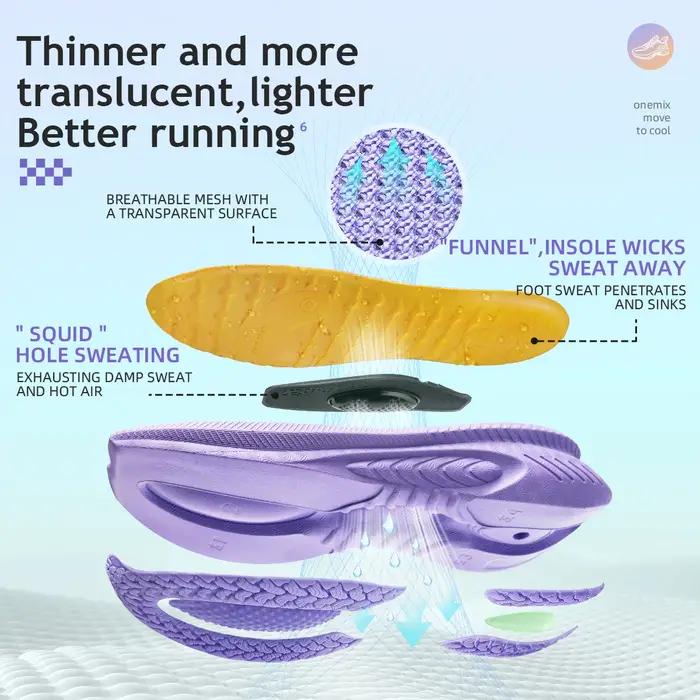 Chaussures de course Onemix Original homme - Absorption chocs, léger respirant, maille antidérapant amorti baskets