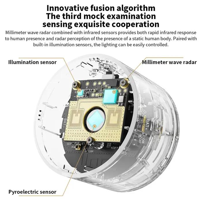 Xiaomi Mijia capteur de présence humaine connexion à domicile sans fil intelligente Bluetooth 5.0 ca