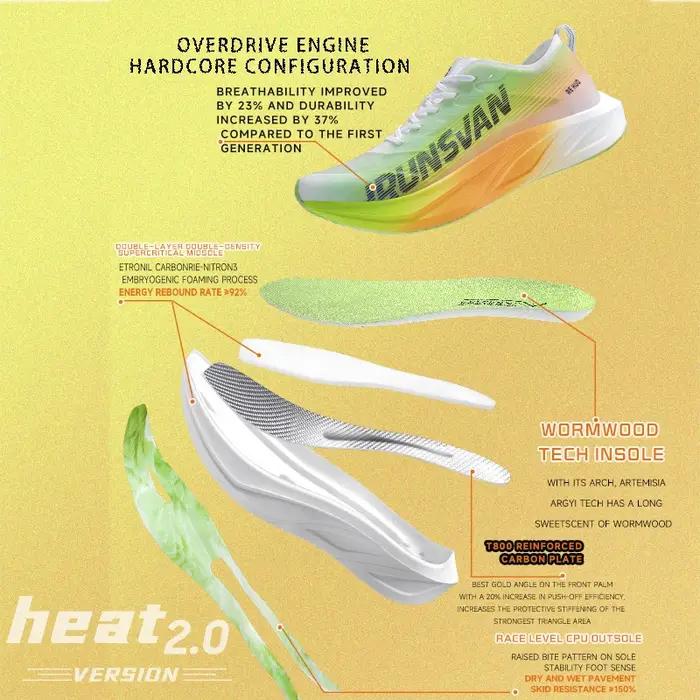 IRUNSVAN HEAT 2.0 chaussures de course professionnelles hommes plaque de carbone chaussures de Sport