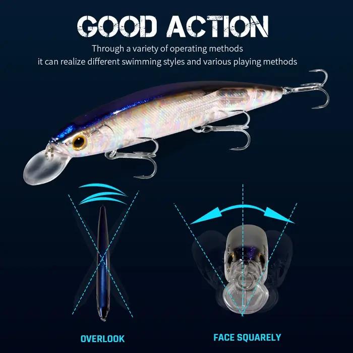 GOBAIT méné flottant 14 cm 24g leurre de pêche en eau supérieure système de poids appât dur suspendu