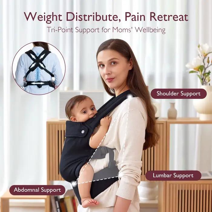Momcozy-Baby Electrolux Ergonomique, Confortable et observateur pour Nouveau-Né et Tout-Petit, 7-44