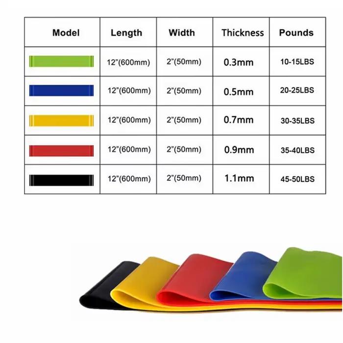 Bandes Élastiques En Caoutchouc Pour Yoga Musculation Pilates Fitness Et Entraînement Sportif Occasions Spéciales