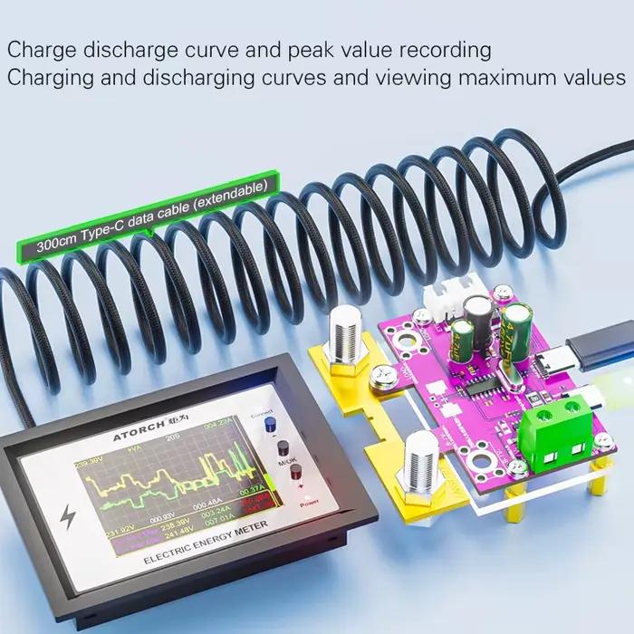 Testeur de capacité de batterie intelligent CW24, 0-420V DC, Tuya, WiFi, affichage numérique pour te