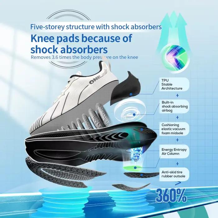 Chaussures de course ONEMIX pour coureurs lourds - Amorti et antidérapant en plein air