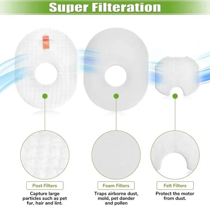 Filtre pour aspirateur balai filaire ultraléger Shlavabo Rocket, kit 8 mousse, feutre et poteau, HV3
